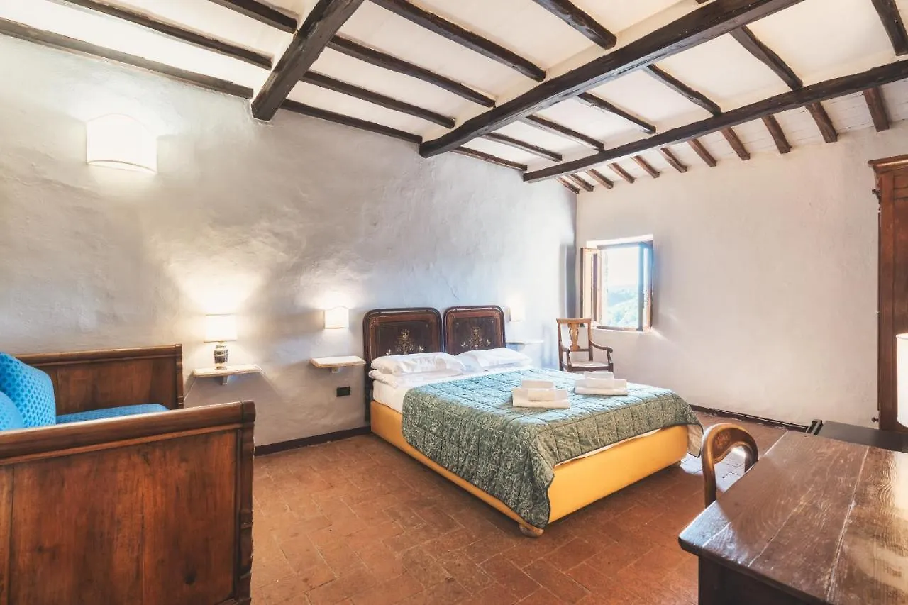 Hotel Della Fortezza Sorano