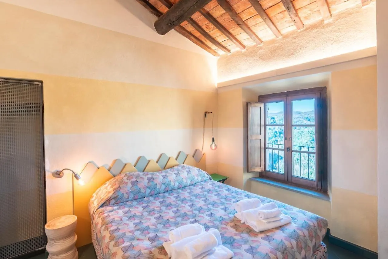Hotel Della Fortezza Sorano