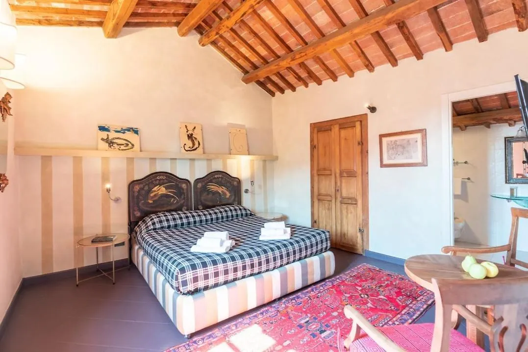 Hotel Della Fortezza Sorano